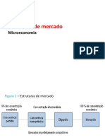 Economia Aula - Estruturas de Mercado