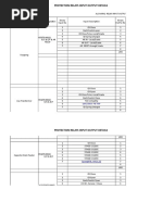 Al Shariq Prot. Relays IP OP Details