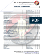 Pares Por Enfermedad (Efbv)