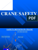 Crane Safety IS Standards