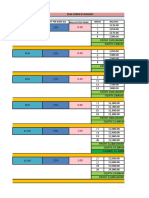 Forex Planning