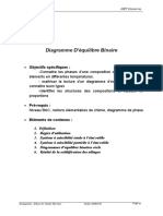 Chapitre 4 Diagramme Equilibre Binaire