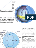 Circulación Atmosferica