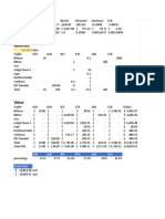 Spreadsheet Tutorial