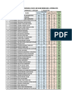 Hasil TPA Teknik Kelautan FTK ITS 2013