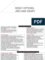 Forwards Futures and Options