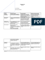 Introductory Case Exercise 1