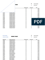 PRA TARIFA 2017.2 New Products 17.2 Price List Pramet Iberica EUR