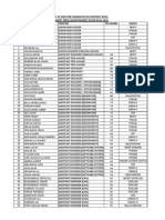 Updated List-Engg - Web List Adv 09-01-2016