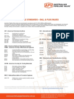 Applicable Standards - Ball & Plug Valves: Spec. 6A Spec. 6D Spec. RP6F Spec. 6FA Std. 598 Std. 605 Std. 607 ISO 9001