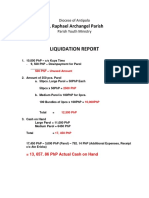 Liquidation Report: St. Raphael Archangel Parish