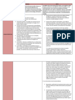 (13 12 2017) Cuadro Comparativo