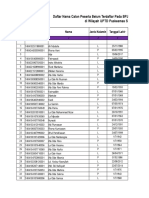 Data Jamkesmas