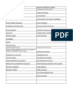 Matriz Peyea de La Empresa Transportes 14