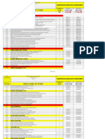 Total Pms Scope of Work: Days Start Date End Date