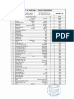 List of Material Brugg Termination Rev 01