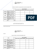 Mock Defense Criteria