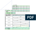 Continuous Beam Analysis Beam:: 2 Span 1 Span 2 Beam Data L H B