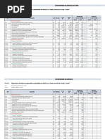 Cronograma Valorizado de Obra Actualizado