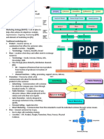 Segmentation, Targeting, Positioning (STP)