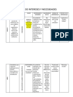 Matriz de Intereses y Necesidades 2