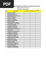 Senarai Nama Murid Penerima Program Susu 1malaysia