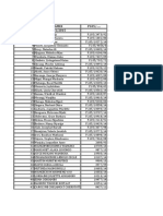 Uncollected Ids 2017