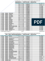 Plazas Vacantes 10 DRE Huanuco Contrato-Docente-2018 INOHA