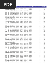 Case - London Jets - Raw Data