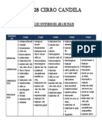 Cartel de Contenidos Del Area de Ingles