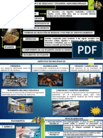 Tratamiento de Residuos y Efluentes Agroindustriales