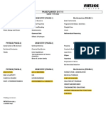 Phase Topics 11th Class 1