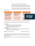 Session 14-15 Preparation and Analysis of Cash Flow Statement