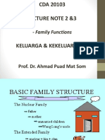 Family Functions: Prof. Dr. Ahmad Puad Mat Som