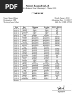 Anfords Bangladesh LTD.: Itinerary