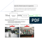 Electrovannes Hydrauliques1.2