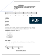 Additif LP1 PDF