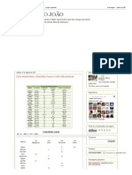 A HORTA DO JOÃO - Data Sementeira, Calendário Lunar e Ciclo Vida Plantas