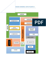 Organigrama-Genral-Plantas-1-Y-2 Word Final