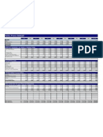 Budget Income and Expenses For Full Calendar Year Template Excel