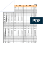 Pipe Calculation