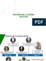 1455561895historia de La Teoria Celular