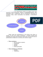 Sobre Embalagens e Métodos de Acondicionamento