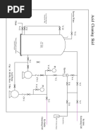 P&ID Acid Cleaning