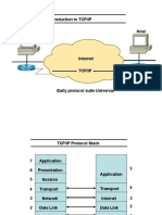 Introduction To TCP/IP