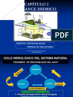 Balance Hidrico MOD 2 Sexto Semestre