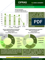 Importacion PLAGUICIDAS BOLIVIA