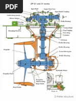 ZP Propulsion View