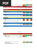 ILPI Cafeteria Estimate