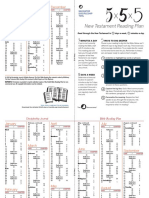 Navtool Newtestament